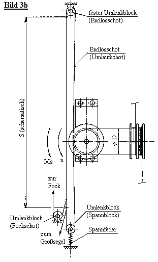 mb-02-03-b03b.gif