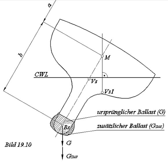 mb-07-10-b1910.gif